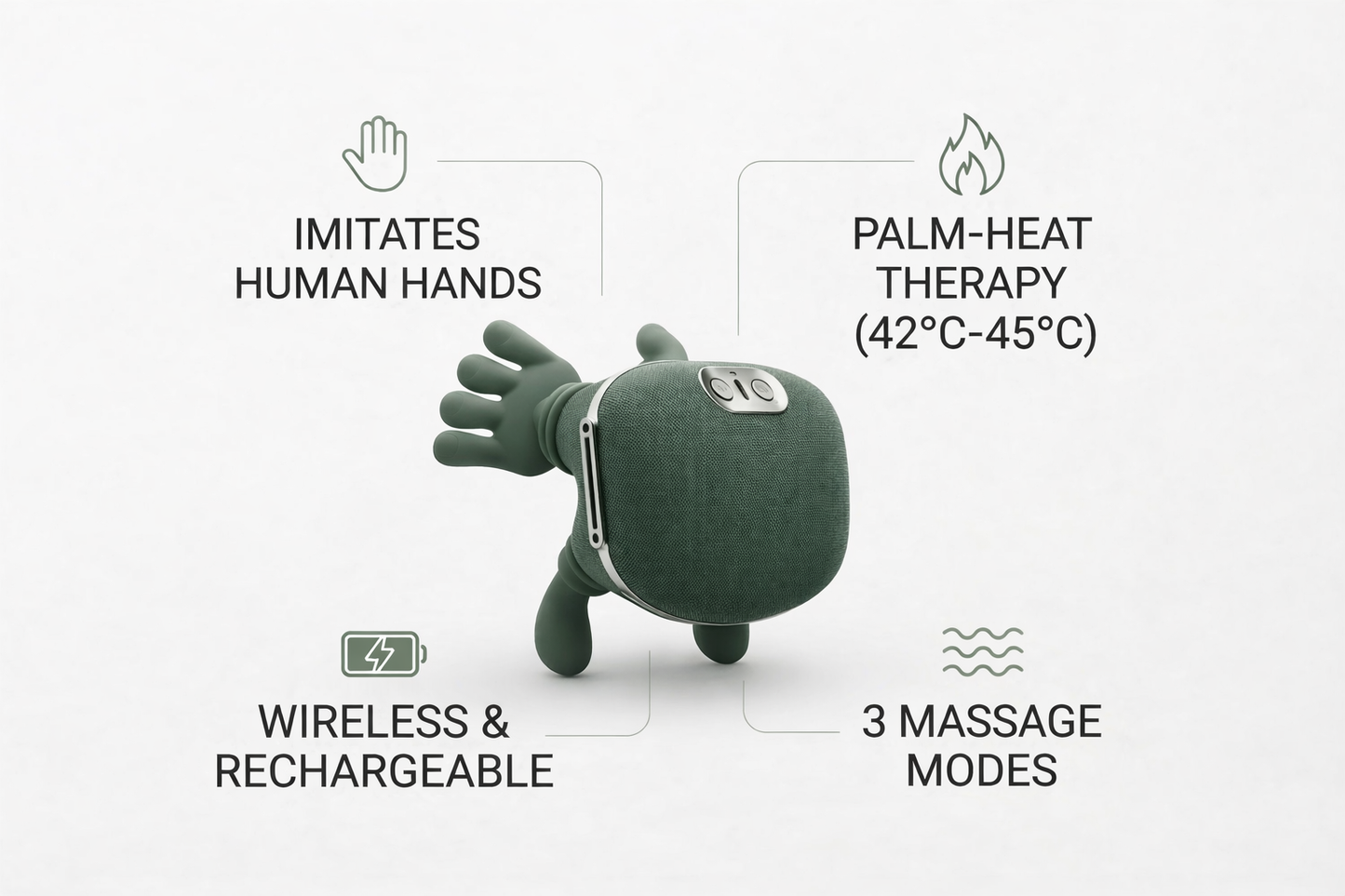 Calmora™ -Neck & Shoulder Massager