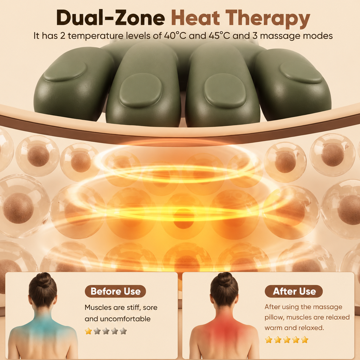 Calmora™ -Neck & Shoulder Massager