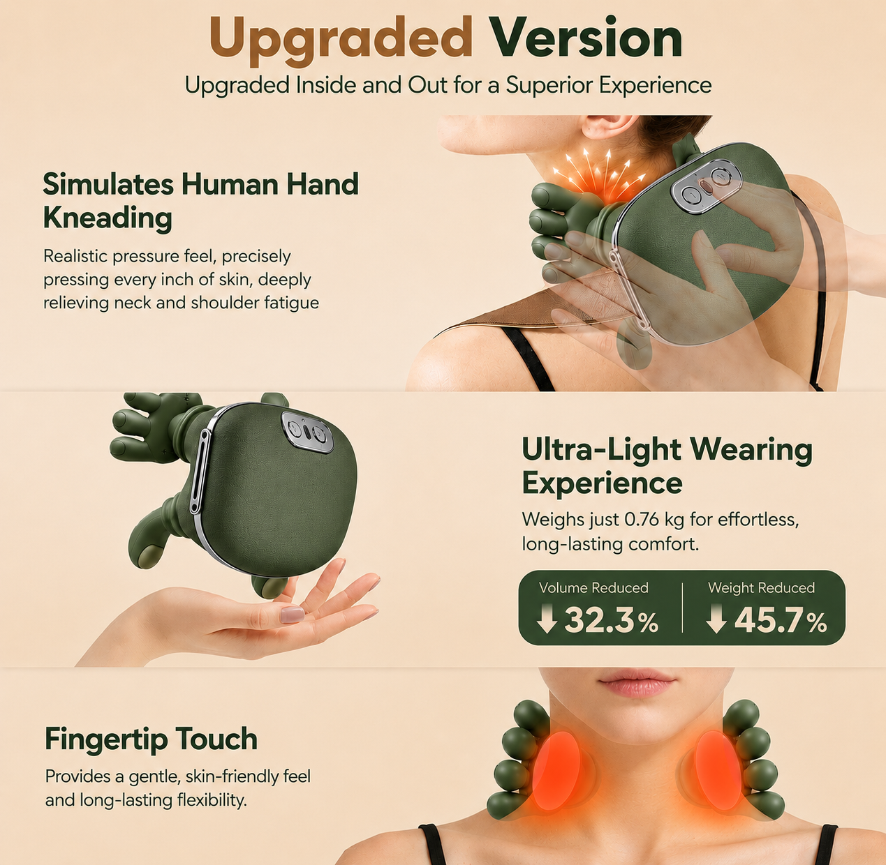 Calmora™ -Neck & Shoulder Massager
